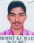 MOHIT KUMAR